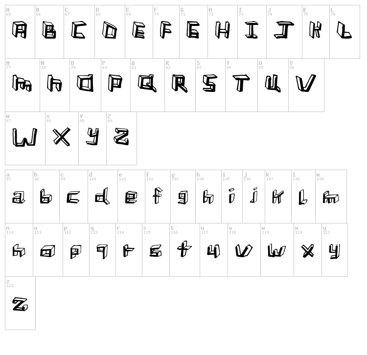 Sleeping in Lecture font map